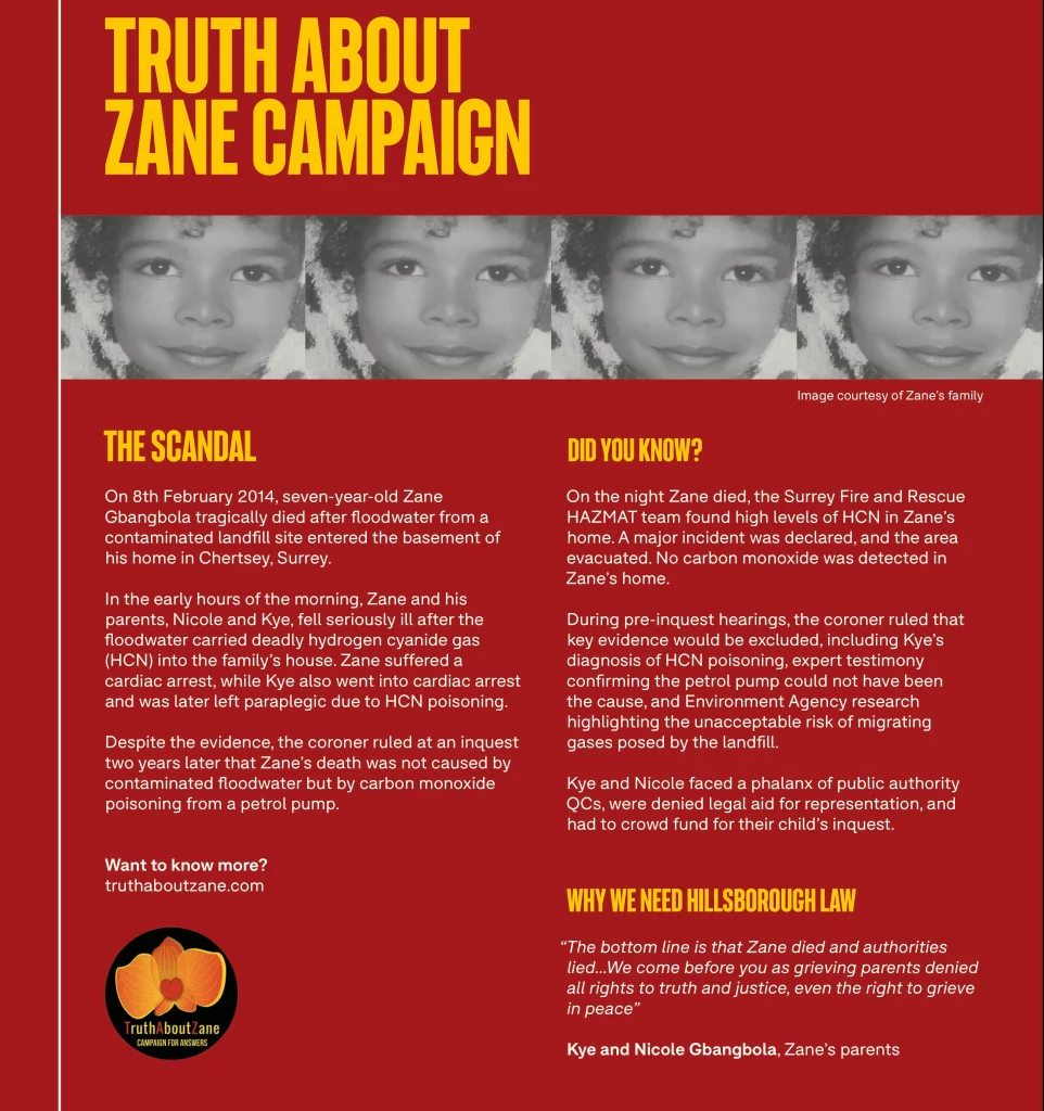Truth about Zane Campagin